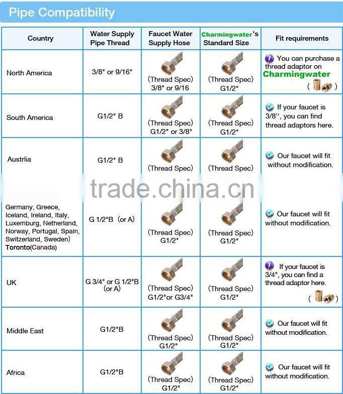 Bathroom Brass Automatic Faucet without battery(QH0102P)