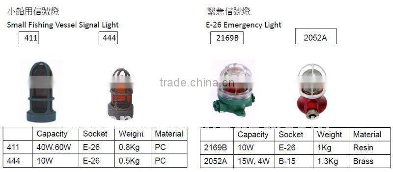 Small marine Fishing PC Pendant12V DC Work Light