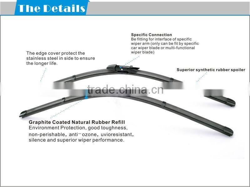 china manufacturer specific wipe blade