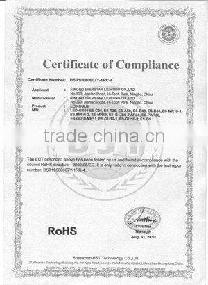 Mini MR11 2.4W 200lm led light mini spot