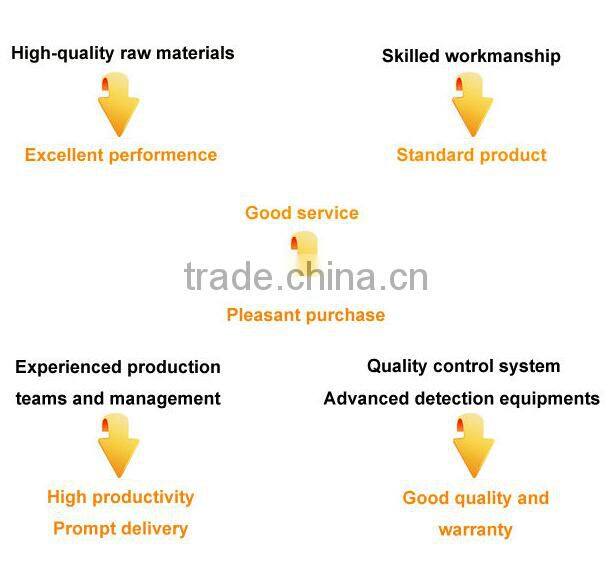 RFID PU Travel Wallet for Man 13622