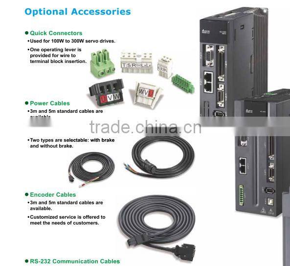 Delta servo ASD-A2-1F23-U