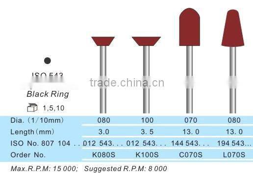Jewellery Carving Tools