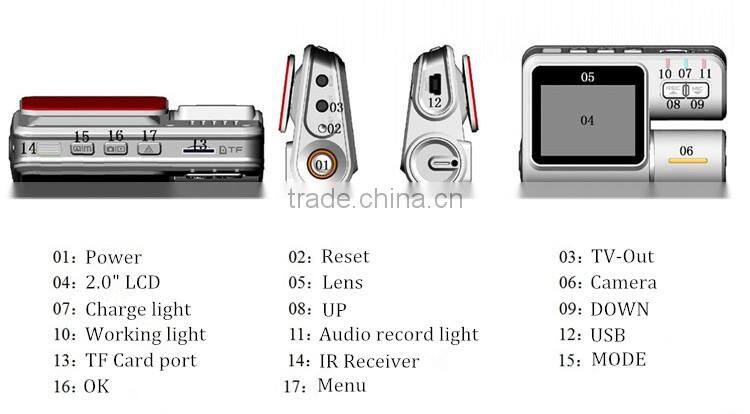 2.0 Inch Full HD 720P G-Sensor Night Vision Hidden Camera Mini Vatop Car Black Box