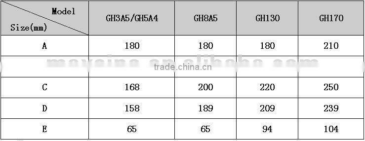 1kw electric motor controller