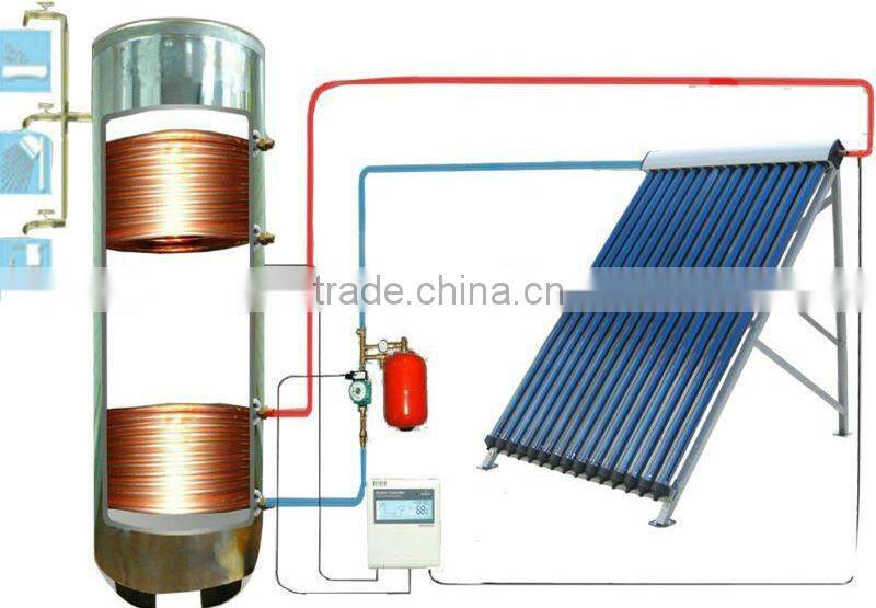 U Tube Solar Thermal Collectors