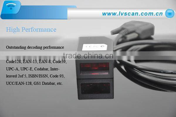 LV1000R CCD What is Rss Feed, for USB Flash Drives