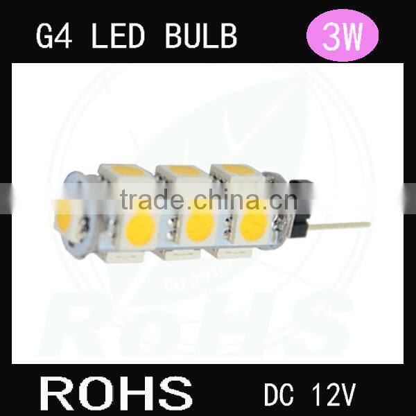 Mini Size g4 cob led