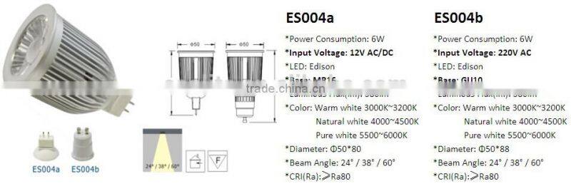 6W MR16 Edison COB Spotlight LED Spotlight