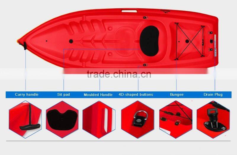 Kayak Travel 2 Person Kayak Sale