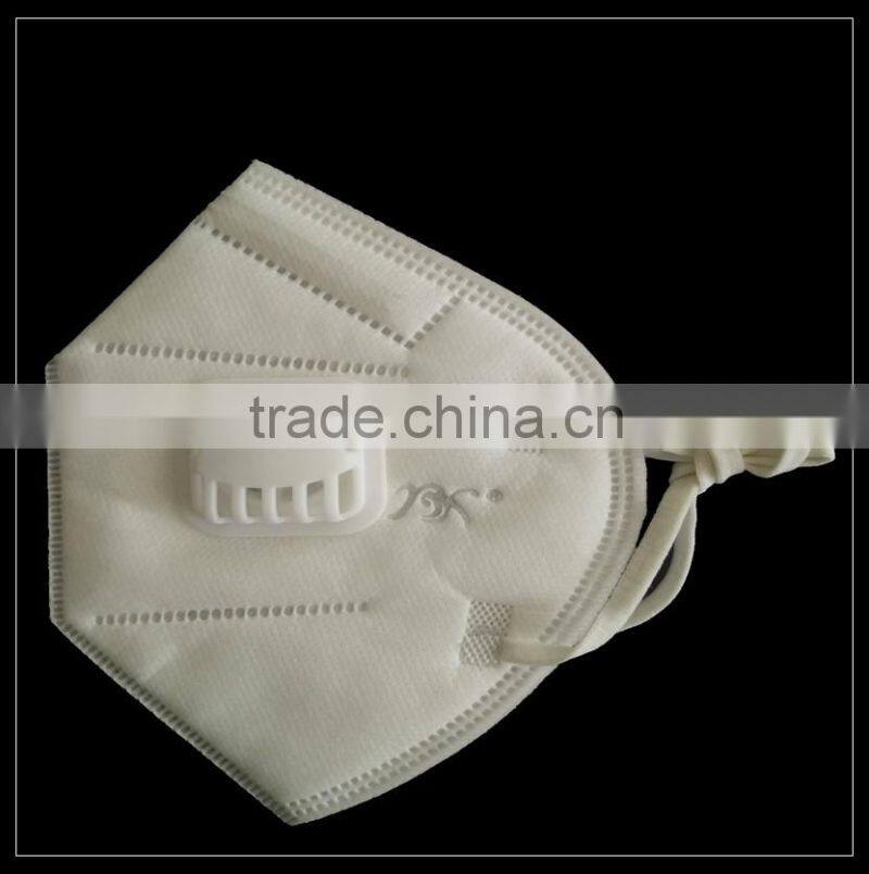 Non-woven fabric and C-shaped PM2.5 Mask