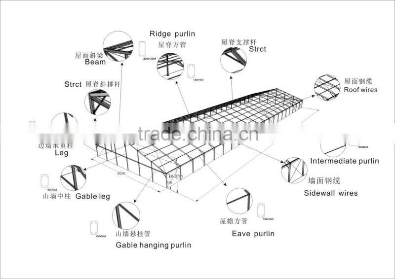 Big Party Tent for events 40m width