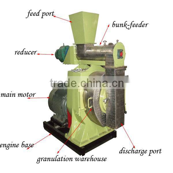 Innovative design feed pellet making machine