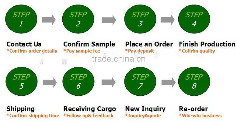 Hot Sales Cheap Custom bulk polo shirt design