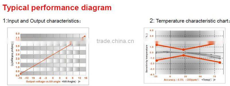 SCA120T Voltage Type Dual Axis Inclinometer Standard Analog Type Tilt Sensor From Reliable Shenzhen Factory