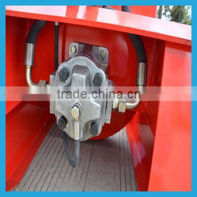 FHM brand 2015 new skid steer hydraulic mulcher for sale