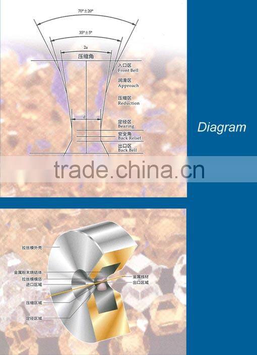 Polycrystalline (Synthetic) Diamond Drawing Dies (PCD)