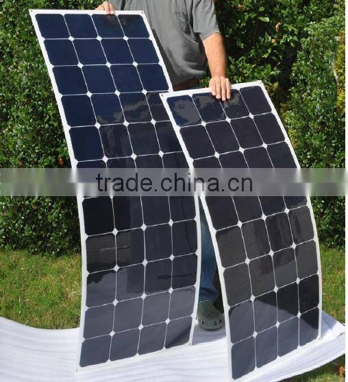 Stock Solar Panel In EU,Photovoltaic Module/250W 260W 300W 310W PV Panel