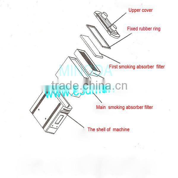 2014 New model Soldering Air Purifier, welding fume extractor,Smoke filter for Soldering station