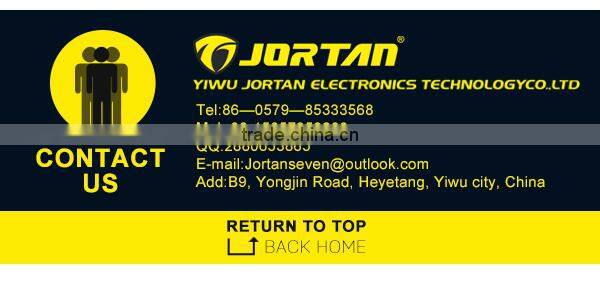 Security Dome Camera Kits