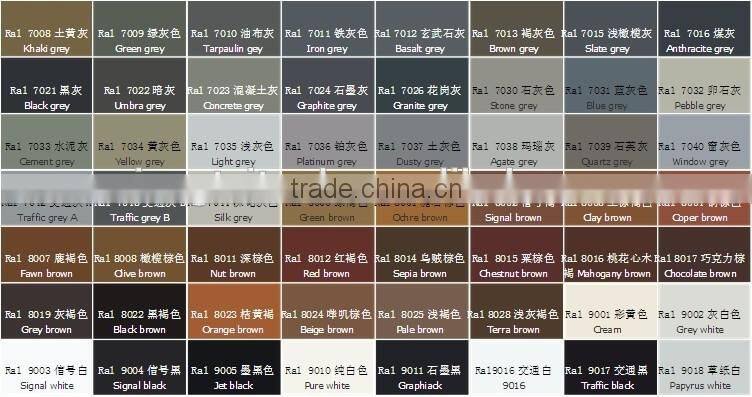 Zinc wood coating 30g~ 275g Prepainted galvanized steel coil PPGI coil