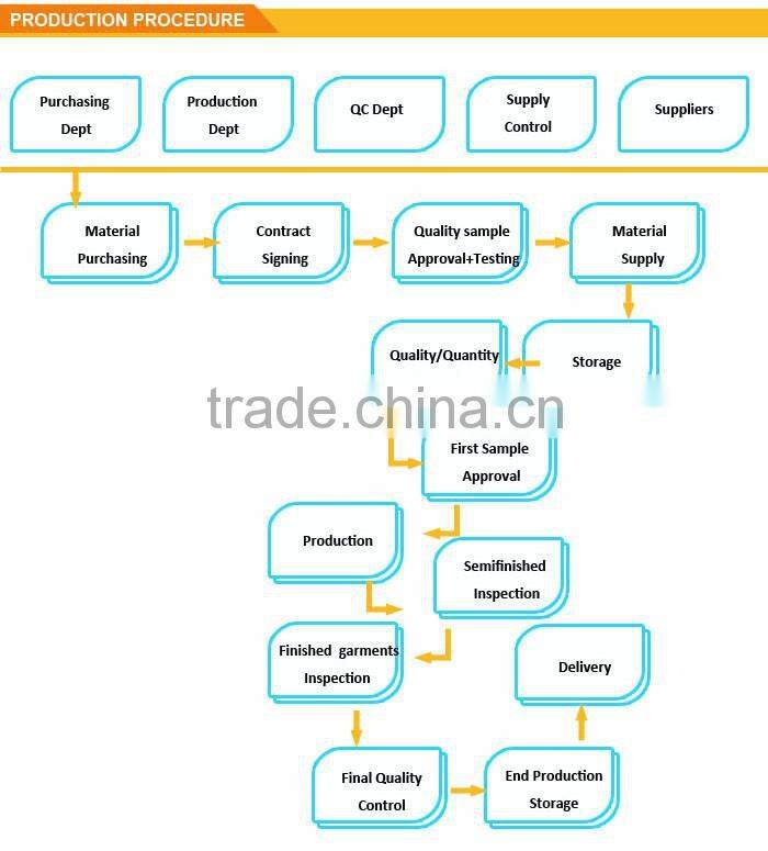 Runtex Ladies casual jacket RLJ067