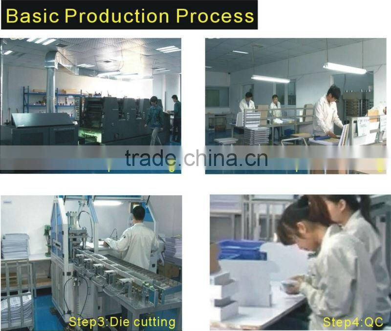 Free Design !!! 3 in 1 keychain/ custom keychain/ pvc keychain maker