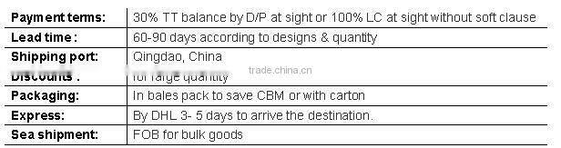 Kevince flannel & interlock pyjamas 3pcs set knitting woman clothing nightwear homewear MOQ 1000sets