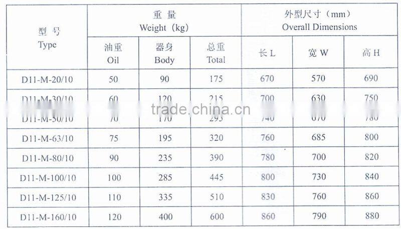 D11 Single-phase Oil-immersed Transformer with 10KV