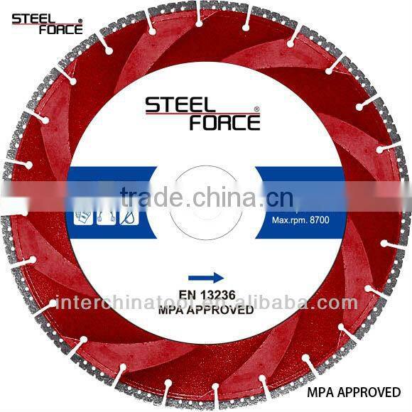 PVC and Plastic Diamond Saw Blade