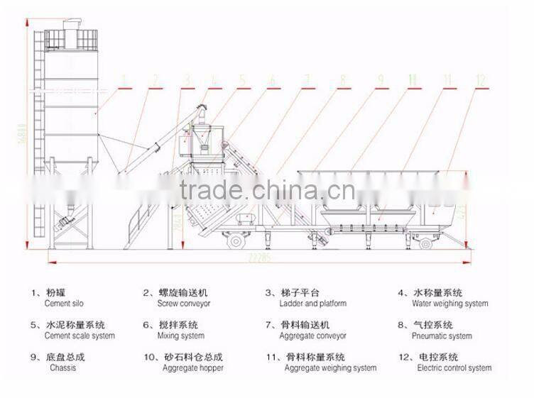 Cement garlic powder processing plant