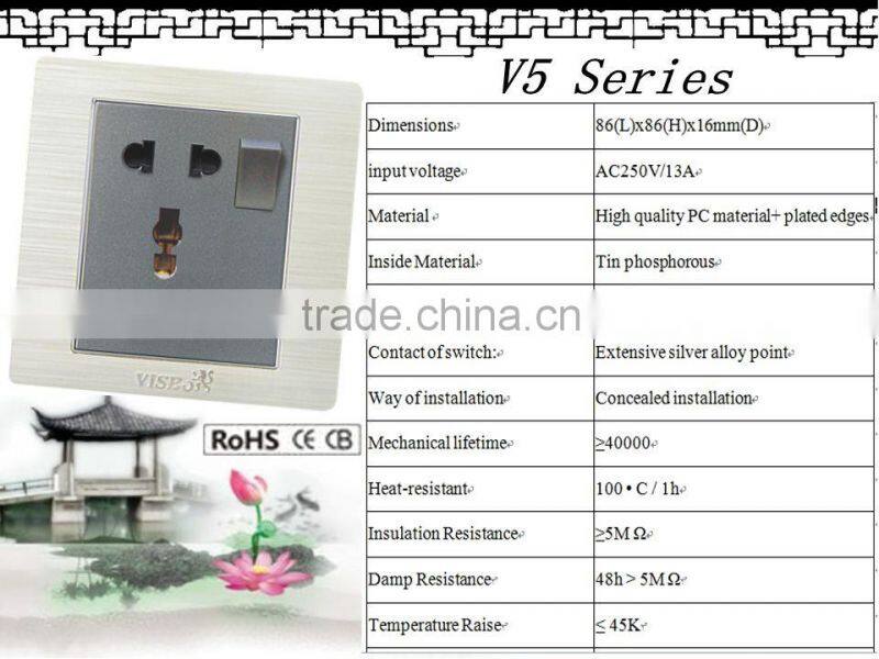 High Quality Fashion electronic multiple power socket