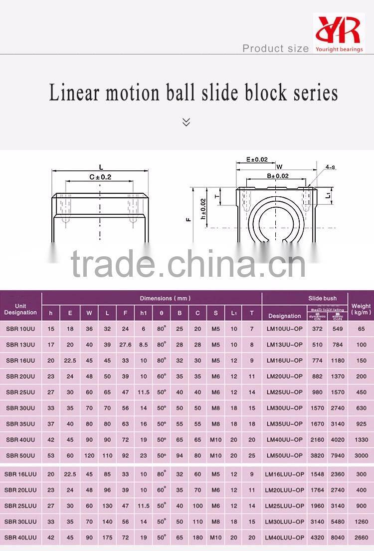 CNC Iron Balcony Linear Guide Rail Shaft Designs SBR20