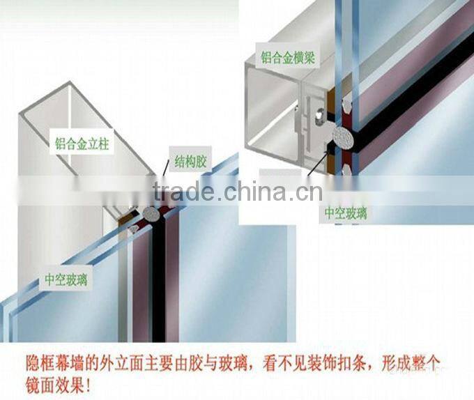 Best price glass aluminium curtain wall profiles