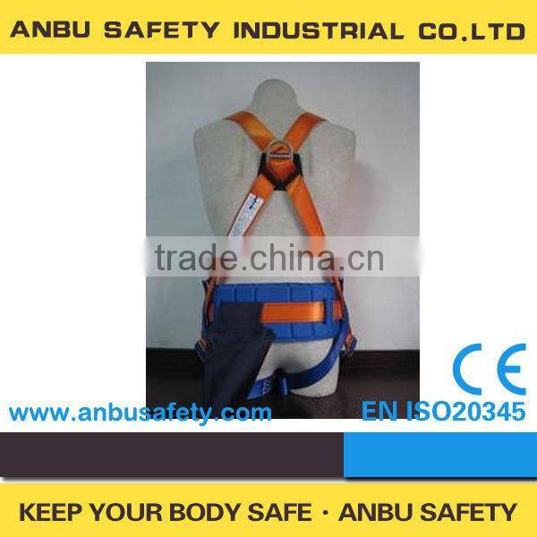 safety harness inspection checklist