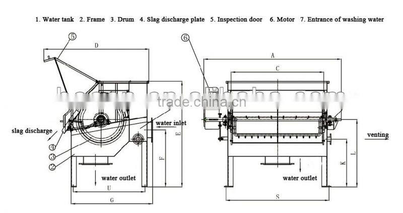 Drum filter china for indsutrial waste water