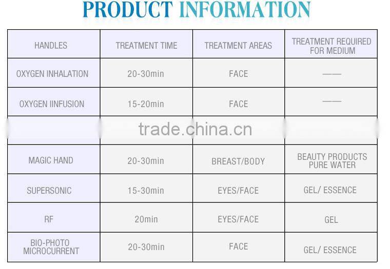 9 in 1 Multipolar rf jet peel water oxygen skin rejuvenation and wrinkle removal machine