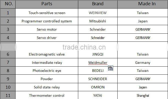 Stainless Steel Multi-Function Packaging Machines Chilli Powder and Packing Machine