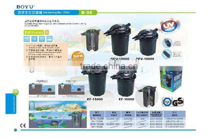 Latest with UV light Gardening Bio-Filter