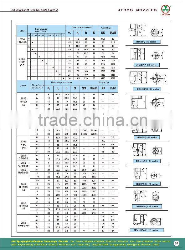 Industrial Full Square spray nozzle