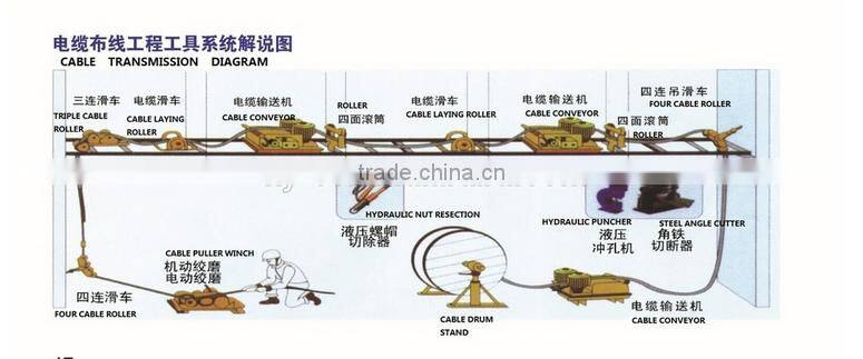 1 Ton Honda Engine Puling Power Winch