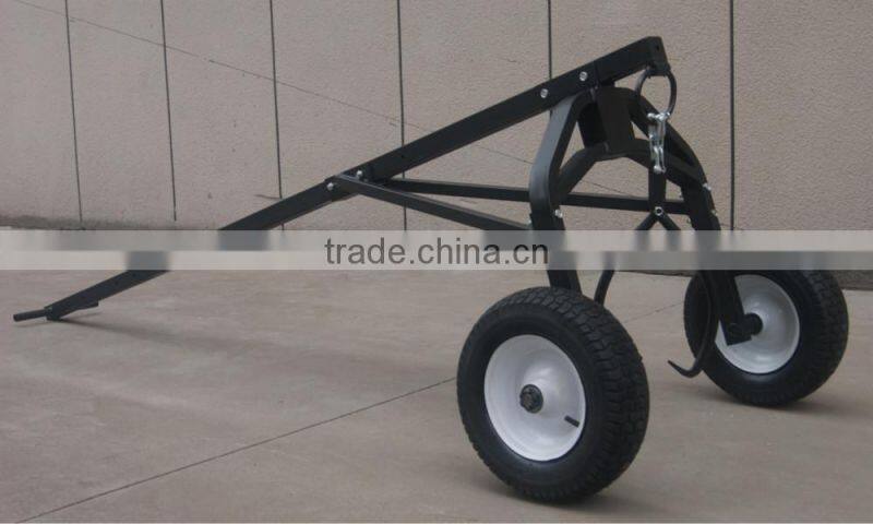 log trolley