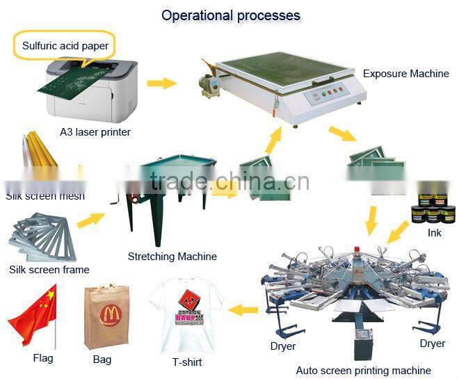 Automatic t-shirt screen printing machine