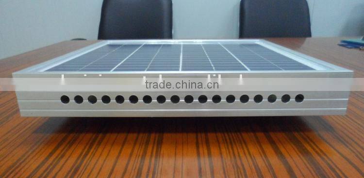 Energy saving greenhouse ventilation solar powered outdoor fans