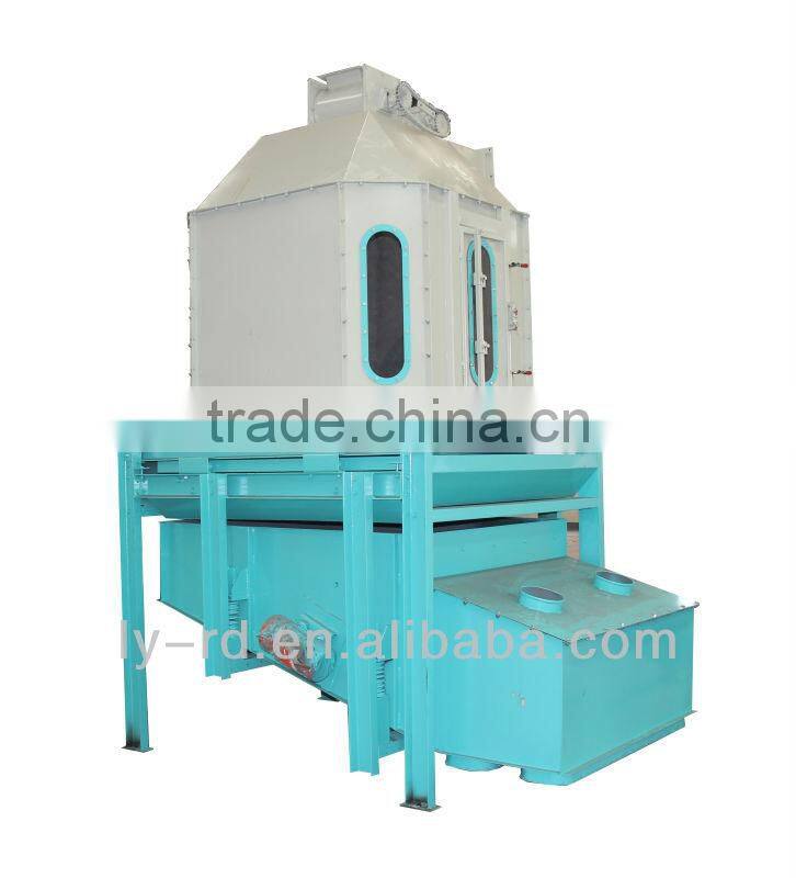 CE/GOST/SGS certificate SFJZ series vibratory screener