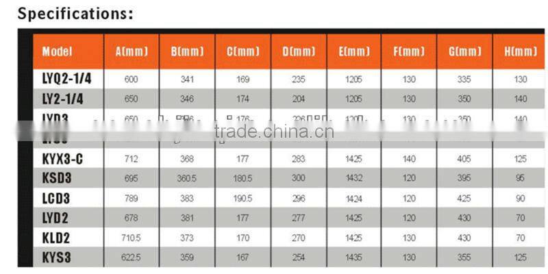 Hydraulic garage jacks