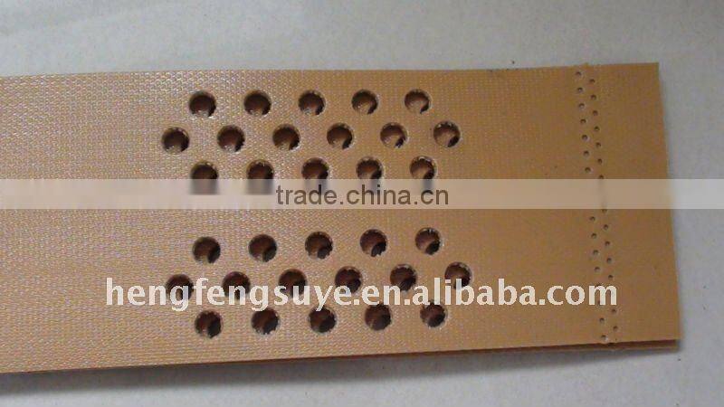 Perforated Geocell used in road constructions