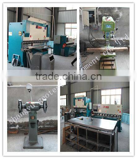 Cutting Collar/metal collar tips