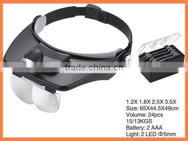 Light Head Magnifier Glass With LED