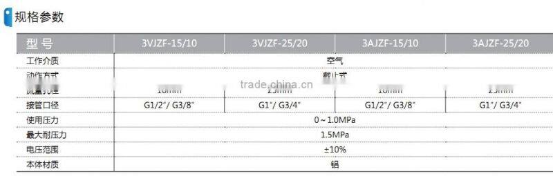 JZF series Cut-off solenoid valvewith high quality